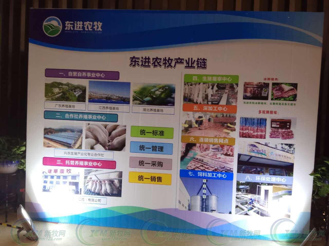 玩农牧产业链